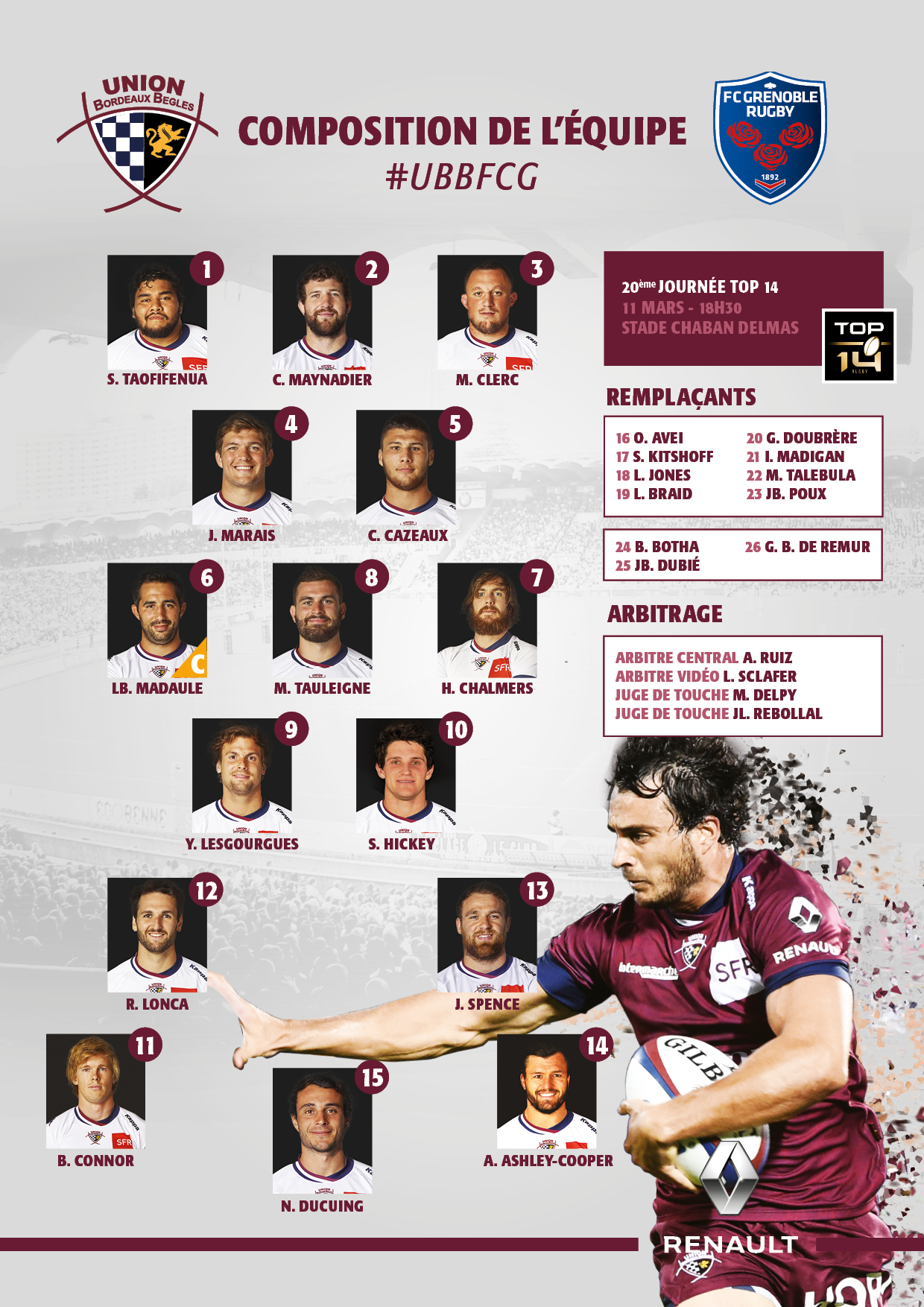 Composition de l'UBB face au FC Grenoble - saison 2016 - 2017