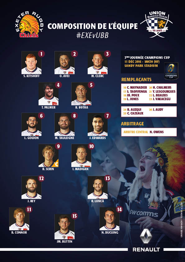 Composition Exeter Chiefs - Union Bordeaux Begles 2016-2017