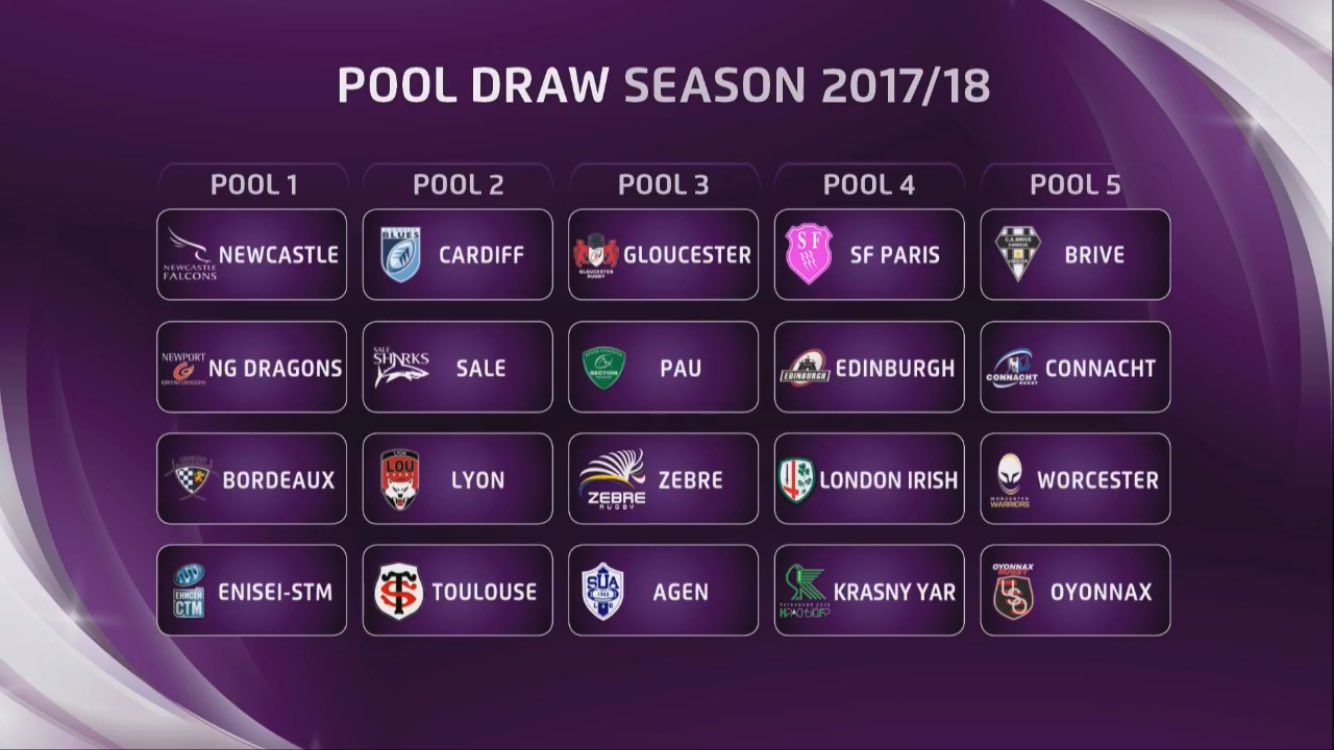 Poules Challenge Cup 2017-2018