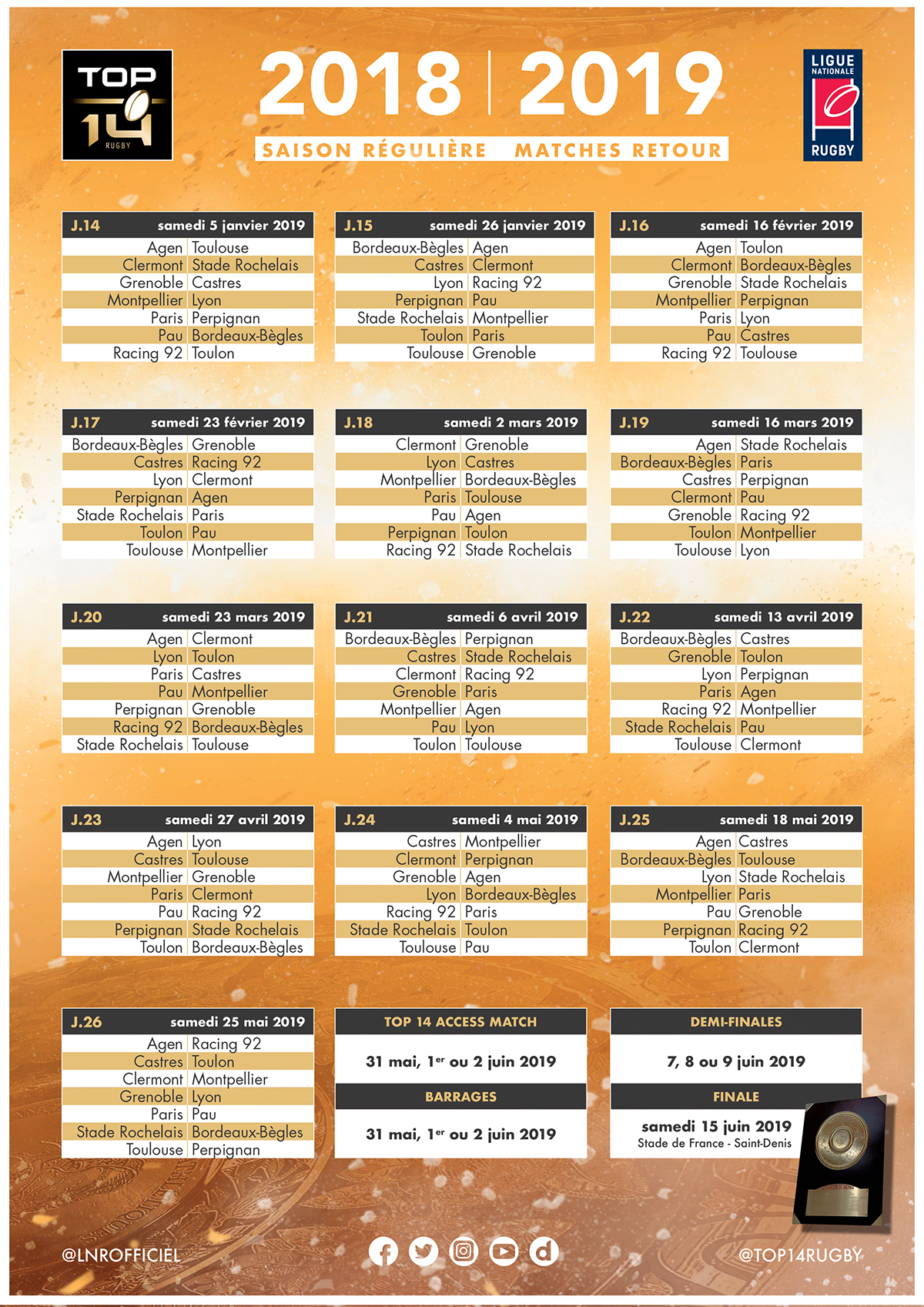 Calendrier Top 14 saison 2018 - 2019 phase retour