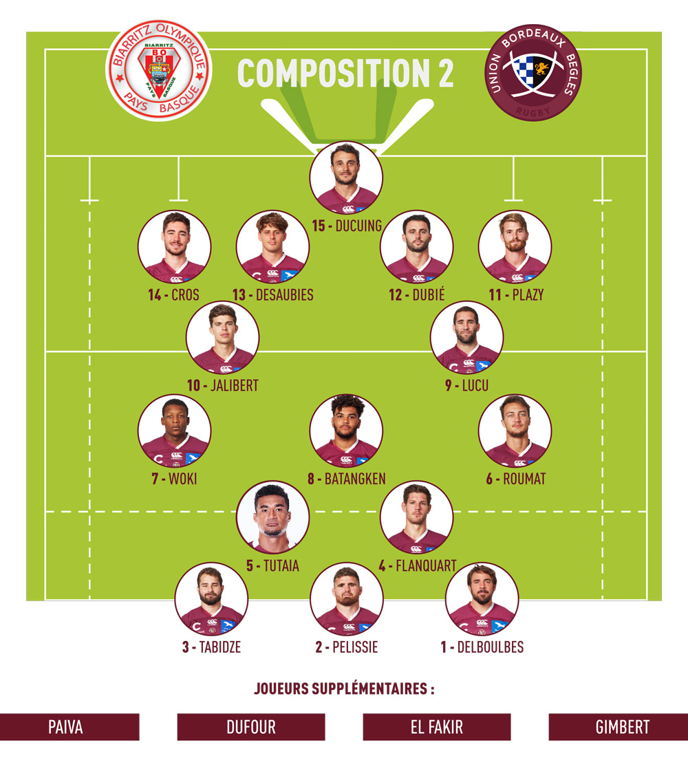 Composition Biarritz - UBB 2