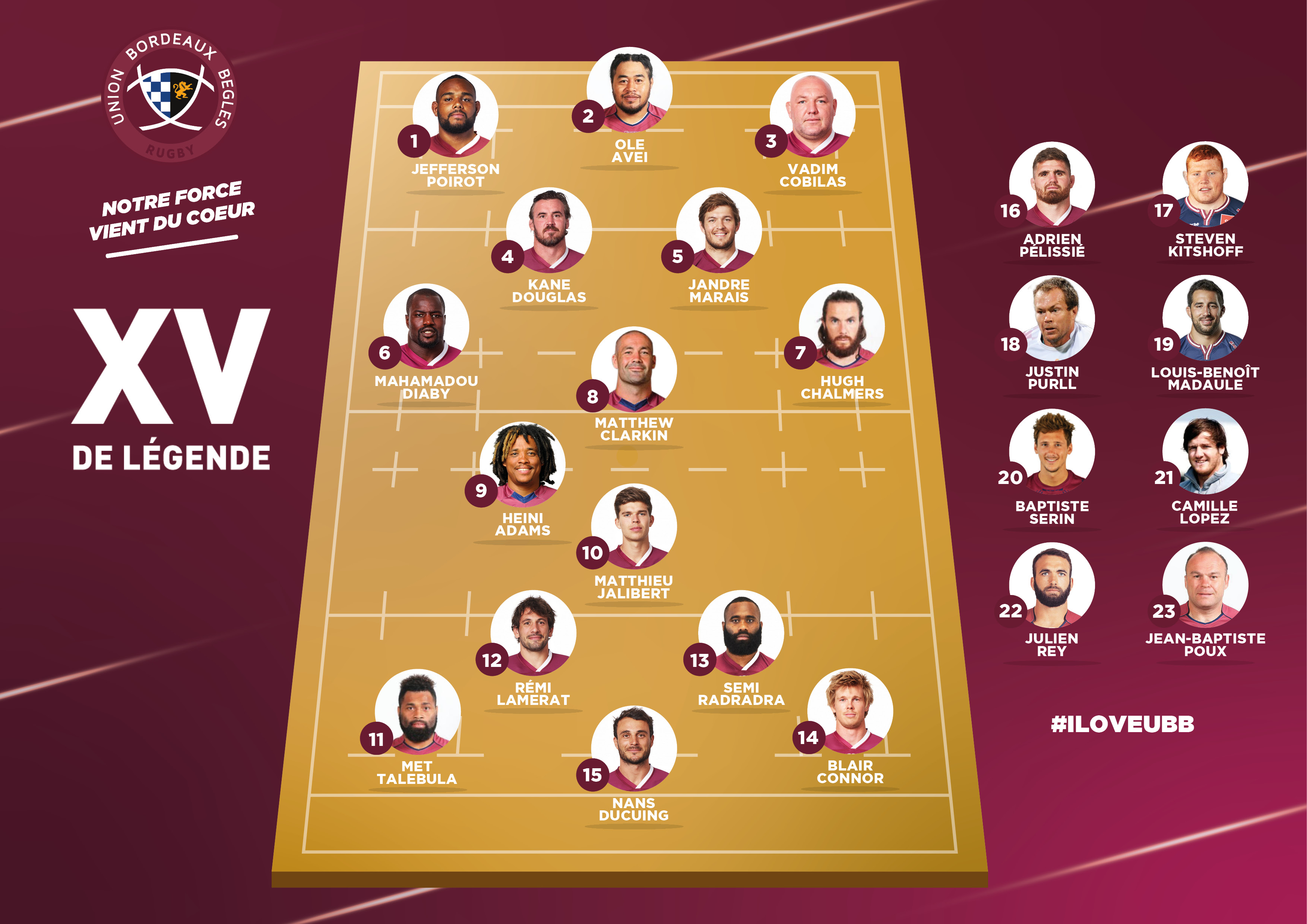 XV de Légende Union Bordeaux Bègles