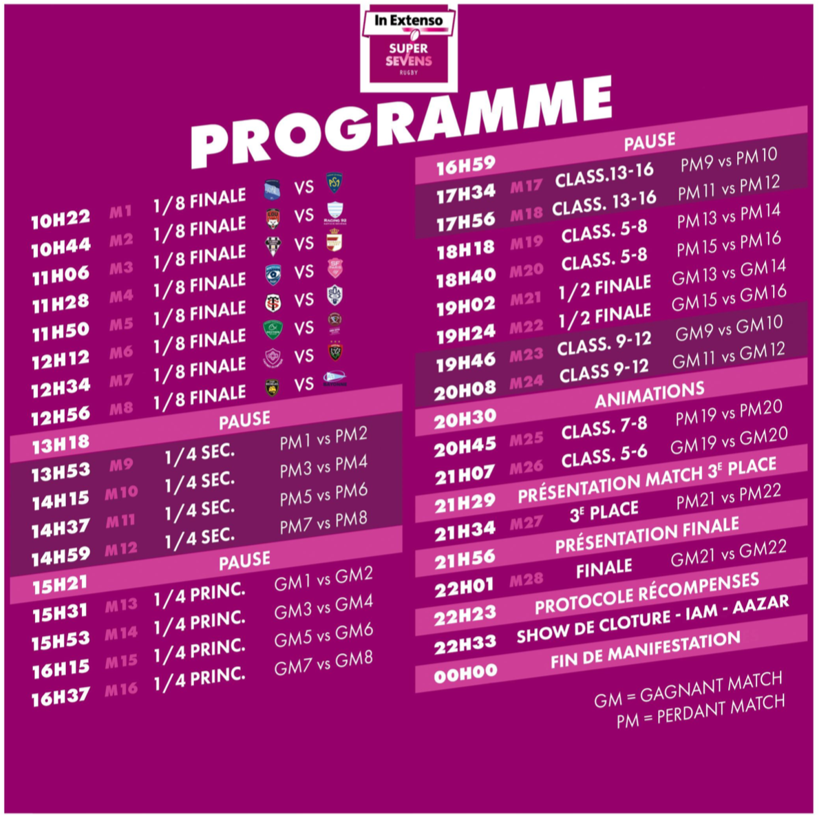 Programmation In Extenso Supersevens 2020 - rugby a sept - 7s