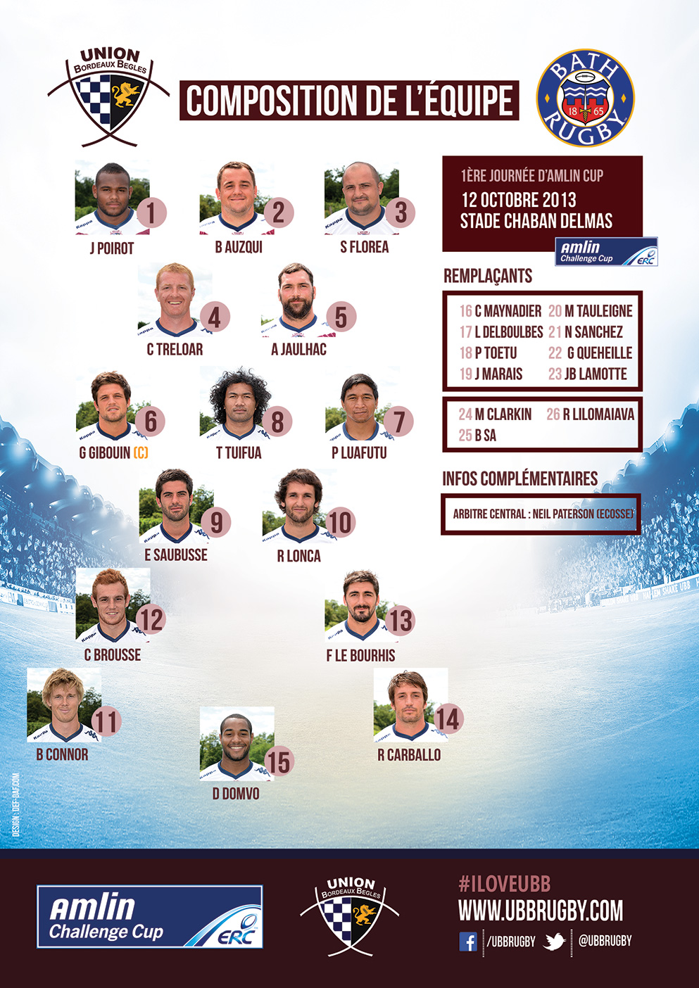 UBB - BATH COMPOSITION DE L'EQUIPE