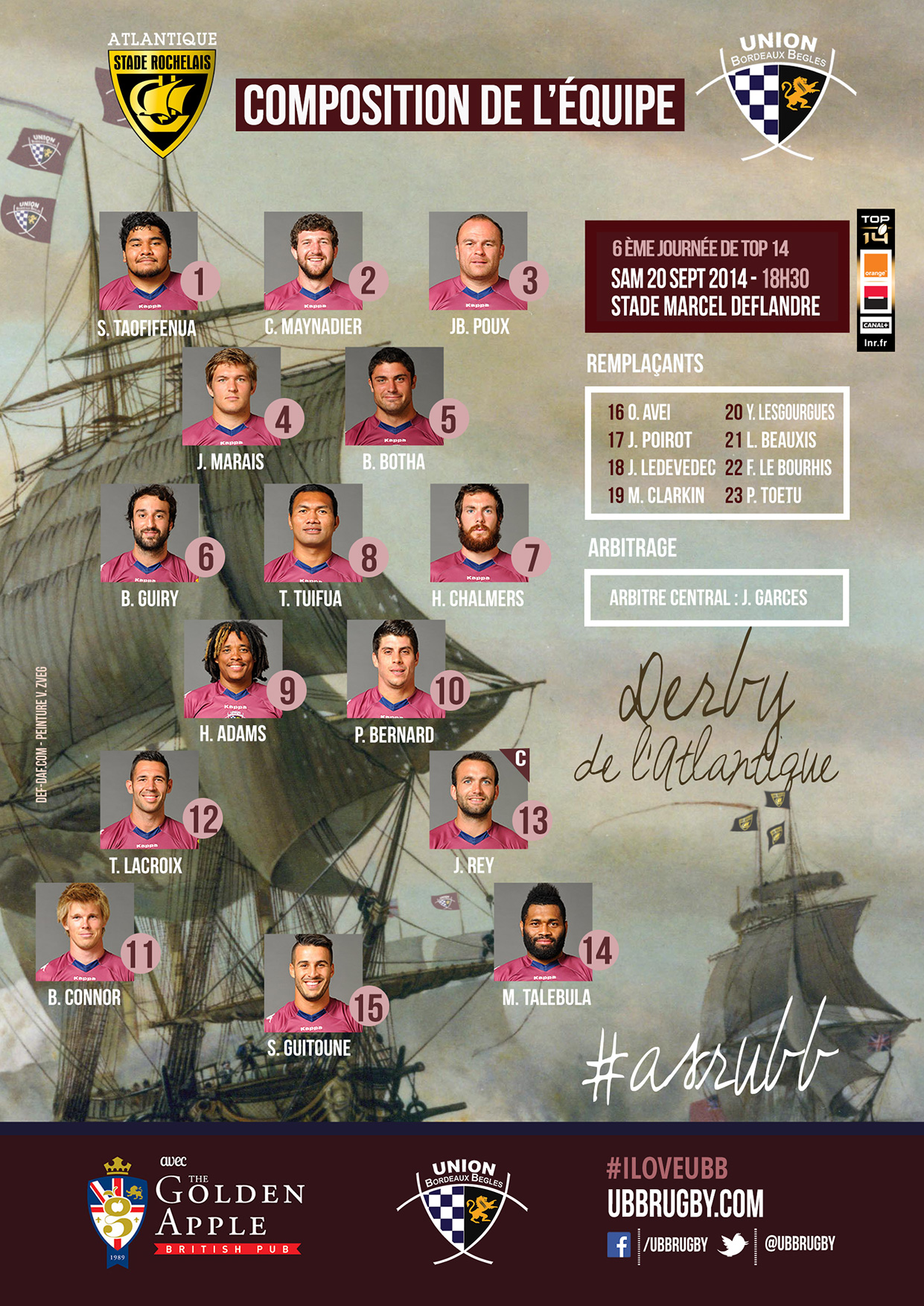 Composition ASR UBB - saison TOP 14 2014-2015