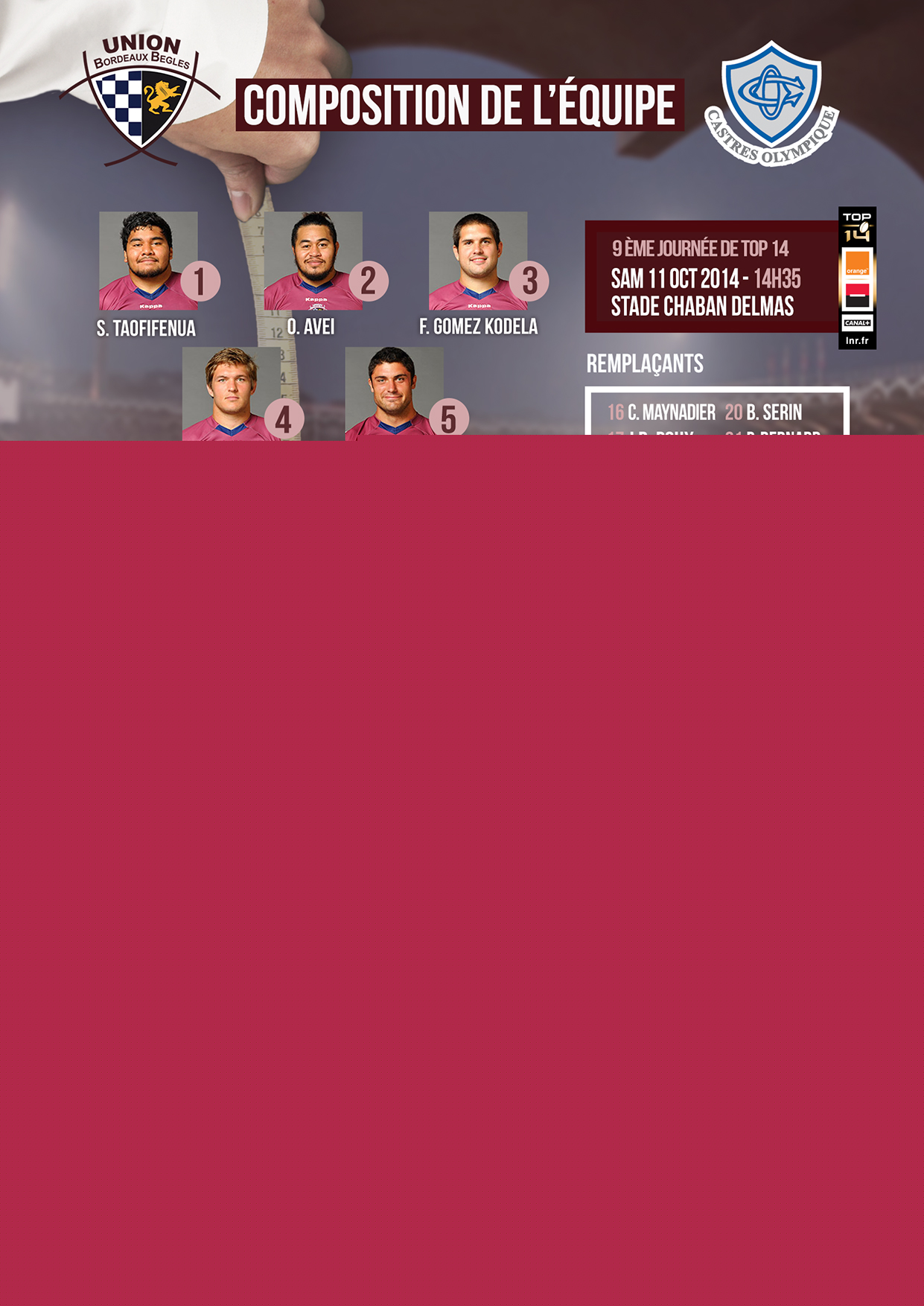 Composition UBB - Castres - saison 2014-2015 - Top 14 - Iloveubb