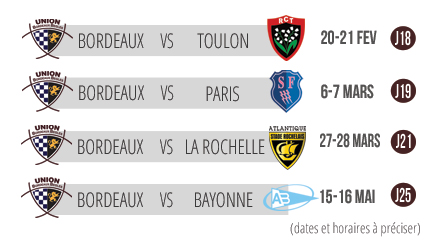 les 4 rencontres du Pass 4 Matchs de l'UBB saison 2014-2015 - rugby - top 14