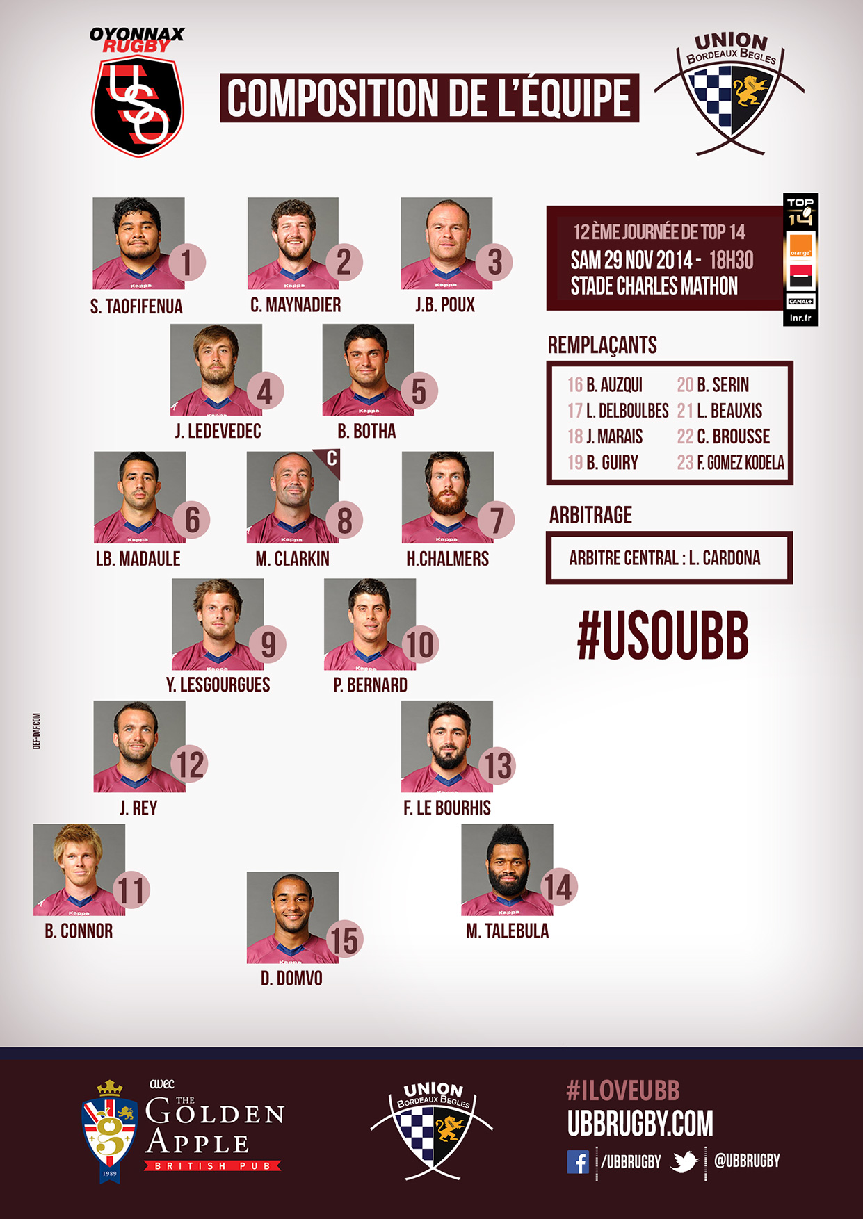 Composition Oyonnax - UBB - saison 2014-2014