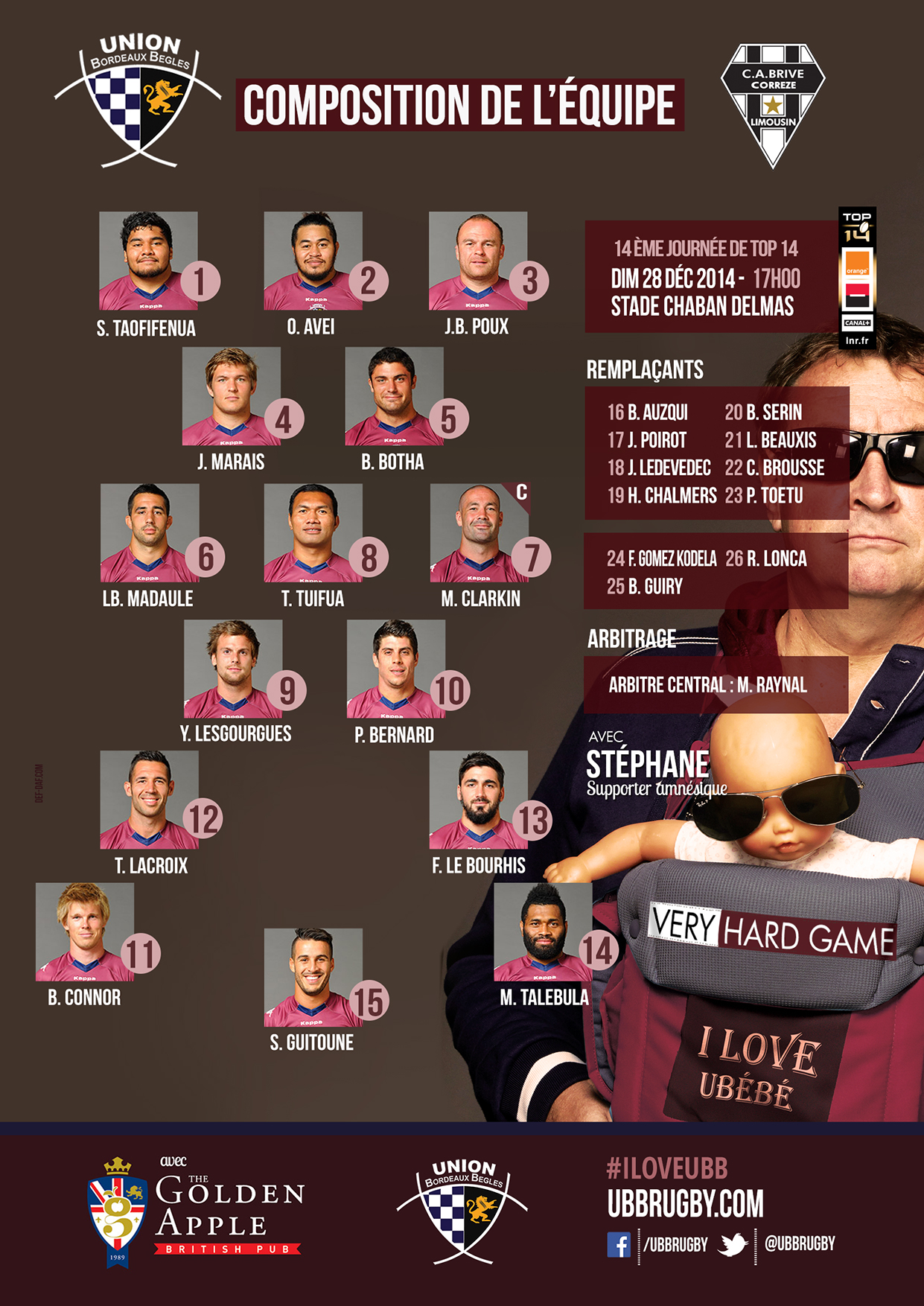 Composition de l'équipe UBB BRIVE 2014-2015 - TOP 14