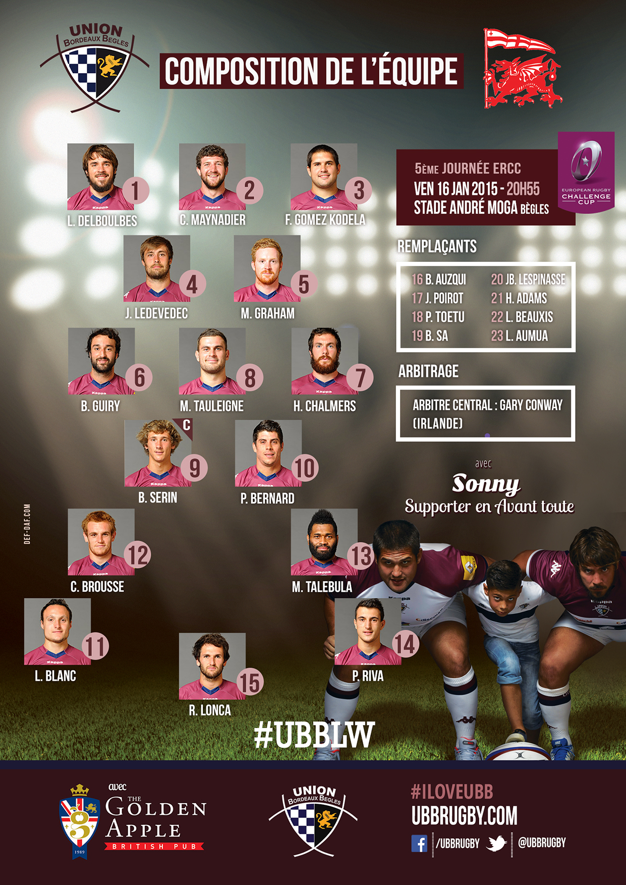 Composition UBB - LONDON WELSH 2014-2015