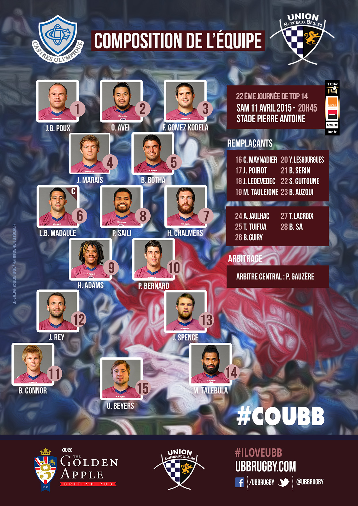 composition castres ubb - saison 2014-2015 top14