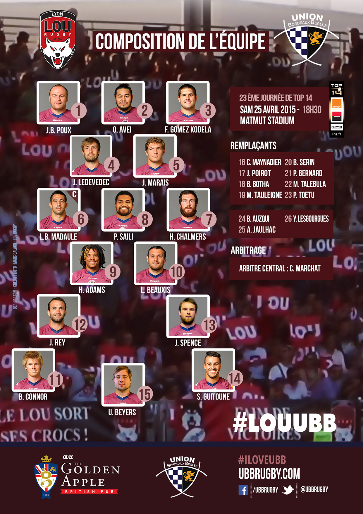 Composition LOU - RUGBY - Top 14 saison 2014-2015