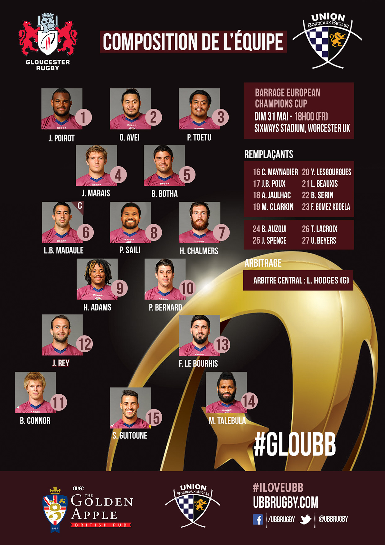 Composition Gloucester UBB Barrage Européen Champions Cup 2015
